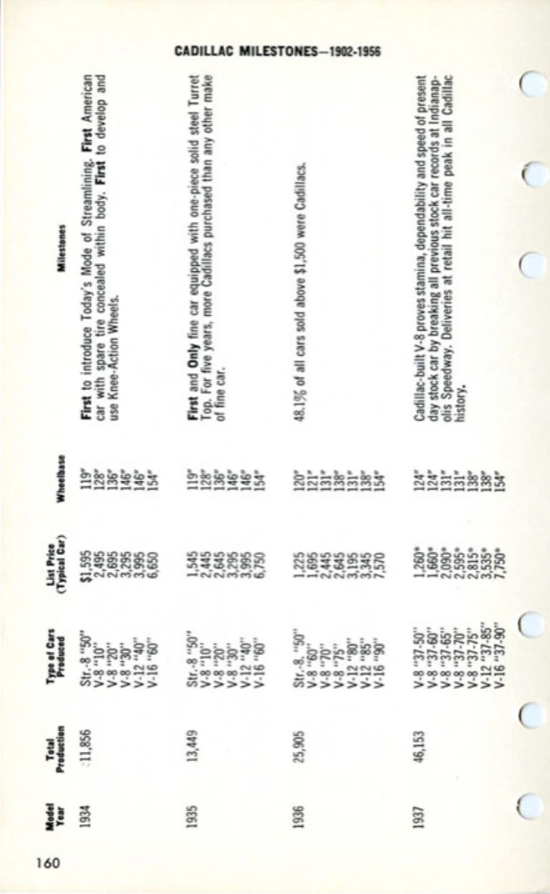n_1957 Cadillac Data Book-160.jpg